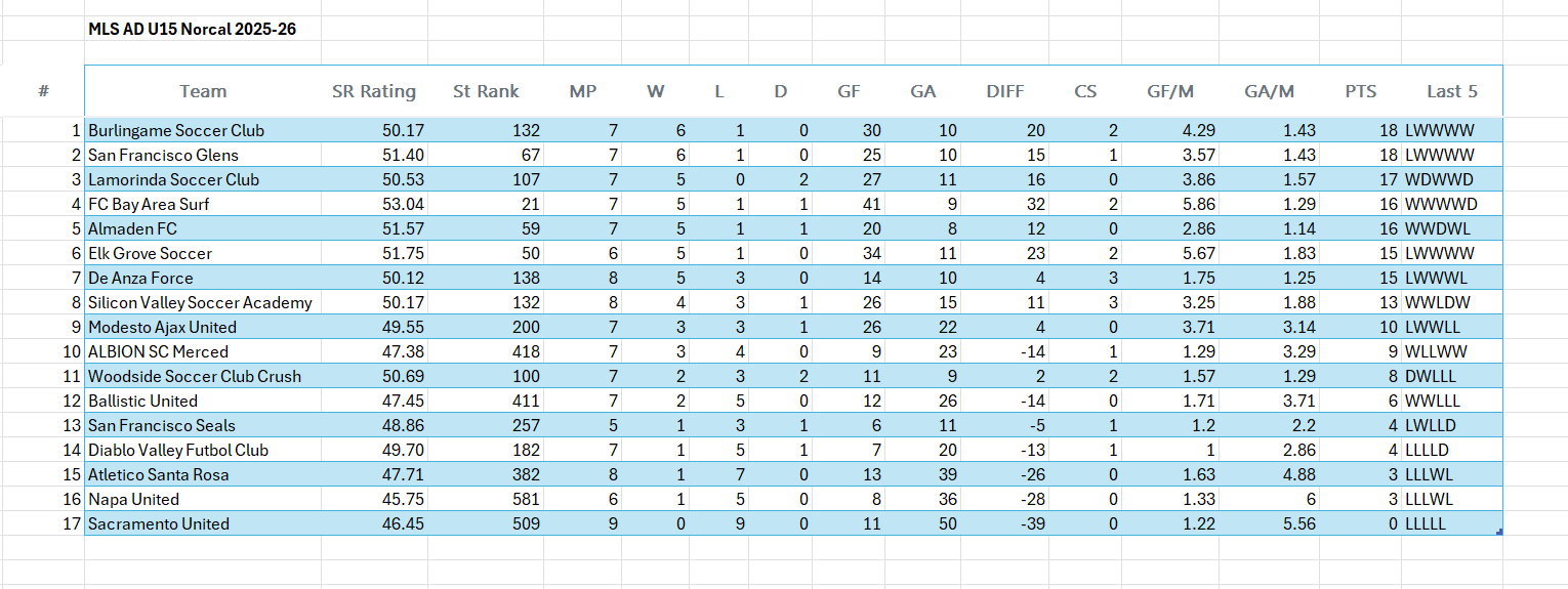 Screenshot 2025-12-08 102116.png