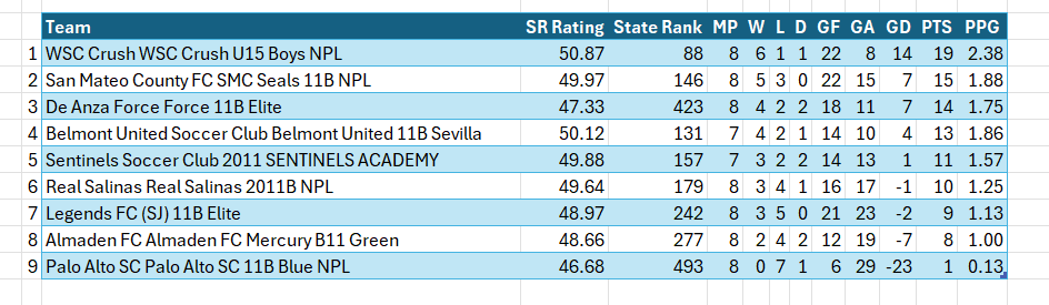 Screenshot 2025-12-08 102136.png