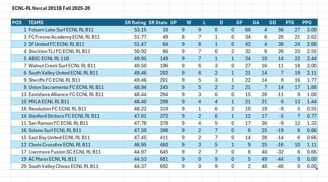 Screenshot 2025-12-08 102205.png