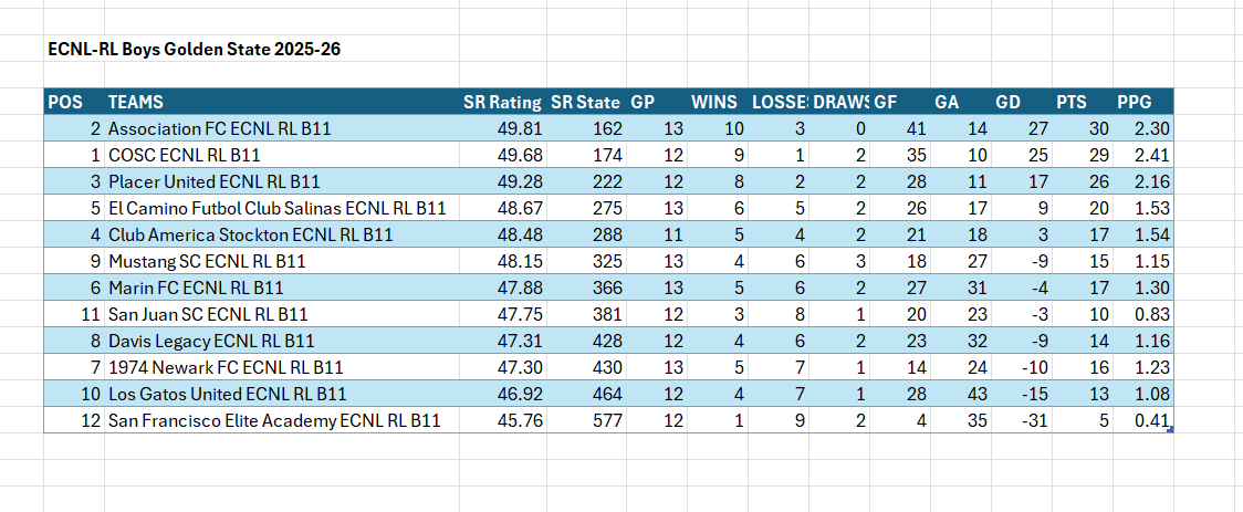 Screenshot 2025-12-08 102221.png