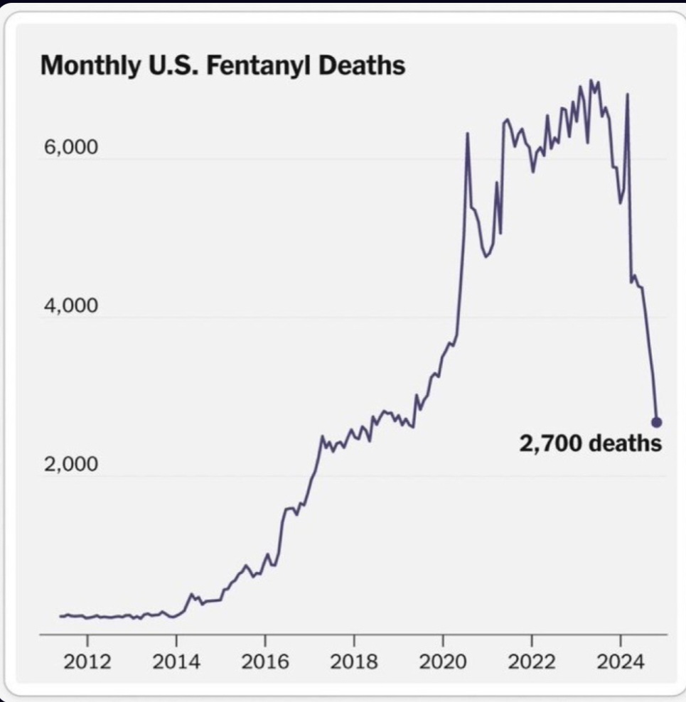 Screenshot_20260116_030016_Truth Social.jpg
