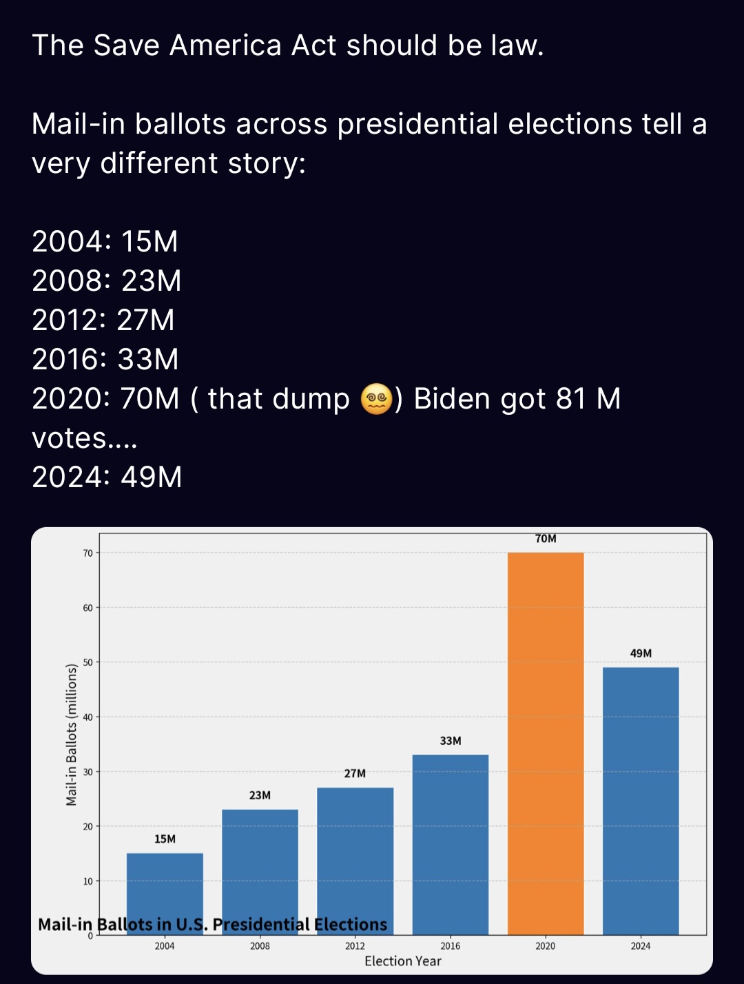 Screenshot_20260501_105041_Truth Social.jpg