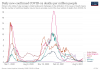 coronavirus-data-explorer.png