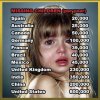 Screenshot_20250504_193013_Truth Social.jpg