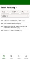 Screenshot_20250815_082800_Rankings.jpg