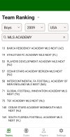 Screenshot_20250815_082955_Rankings.jpg