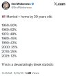 Screenshot_20250923_140854_Truth Social.jpg