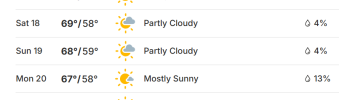 del mar weather.png