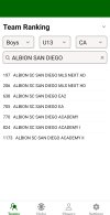 albion san diego U13B.jpg